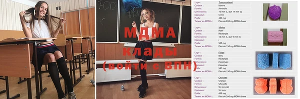 кокс Ижевск